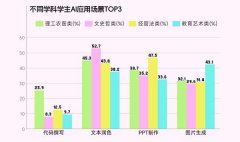 .凡本网坐说明“来