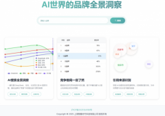 从工业制制到Saa